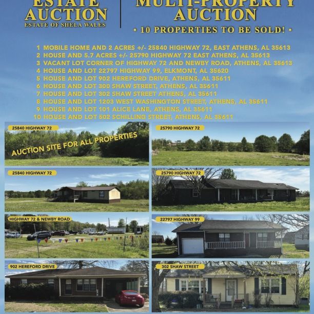 Shela Wales Commercial Estate